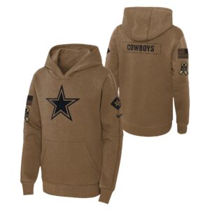 dallas-cowboys-salute-to-service-therma-hoodie-youth_ss5_p-13370447u-yzxa7lrxixtjarudtmv8v-chzcafmd1rocg0icasky.jpg