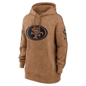 womens-nike-brown-san-francisco-49ers-2023-salute-to-service-pullover-hoodie_ss5_p-5232308pv-2u-dzx04yogrecldi68e5snv-rtrverjhc3qknfrdkhx6.jpg